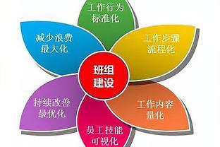质量管理大师们 管理思想的遗产与启示